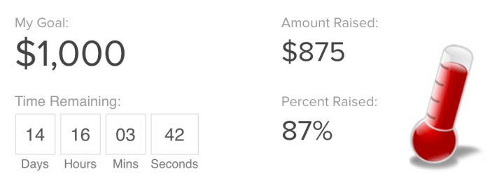 Screen Shot 2017-05-07 at 7.56.07 PM