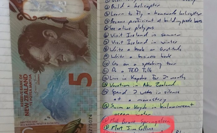 Day 513 – Thankful for an Incredible and Dream Completing First Day of&nbsp;ILC